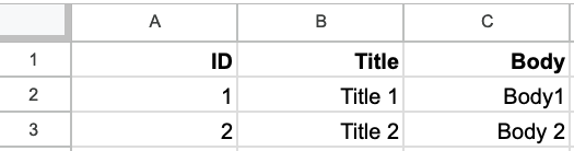 A simple spreadsheet